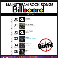 The Outfit Premieres Official Music Video for “Wire”; Single Soldier Boy Peaks at #34 on the Billboard Charts!